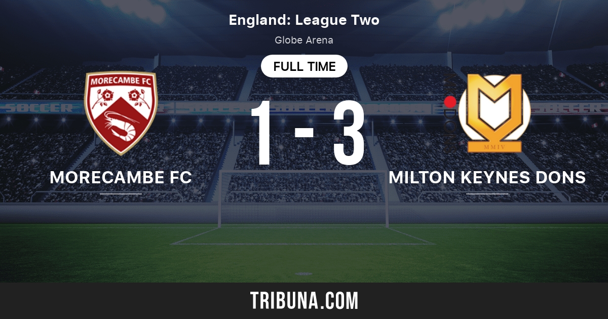 Morecambe FC vs Milton Keynes Dons Score en direct, Stream et