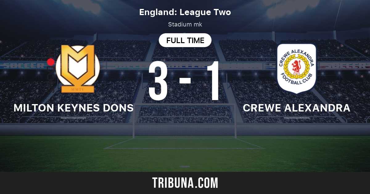 Milton Keynes Dons vs Crewe Alexandra estadísticas del enfrentamiento