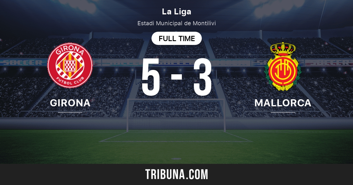 Girona vs Mallorca Live Score, Stream and H2H results 9/23/2023