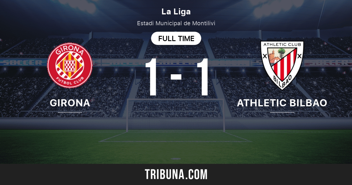 Girona vs Athletic Bilbao Marcador en vivo, Retransmisión y