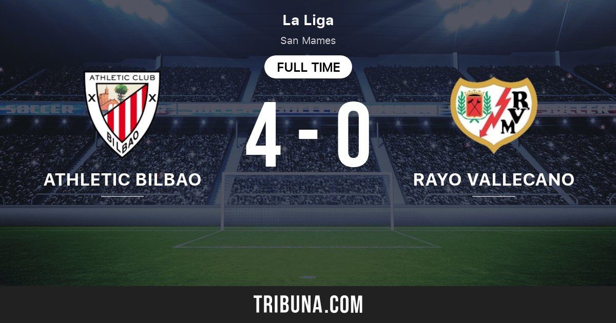 Athletic Bilbao vs Rayo Vallecano estadísticas del enfrentamiento