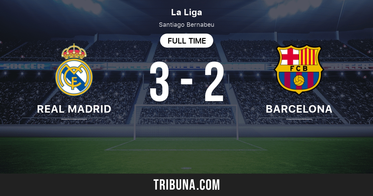 Real Madrid vs Barcelona Head to Head statistics match 4/21/2024
