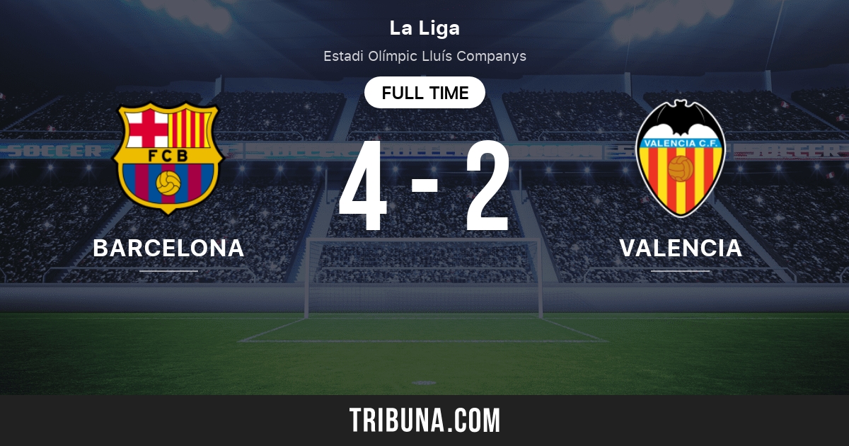 Barcelona vs Valencia Live Score, Stream and H2H results 4/29/2024
