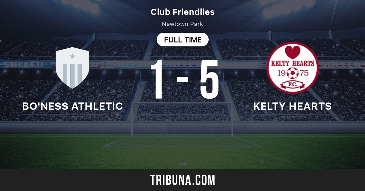 Bo'ness Athletic vs Kelty Hearts FC Match des statistiques face à face