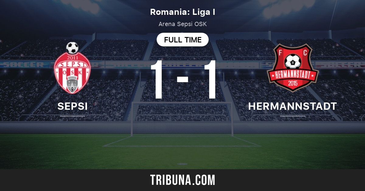 FC Hermannstadt vs CFR 1907 Cluj live score, H2H and lineups