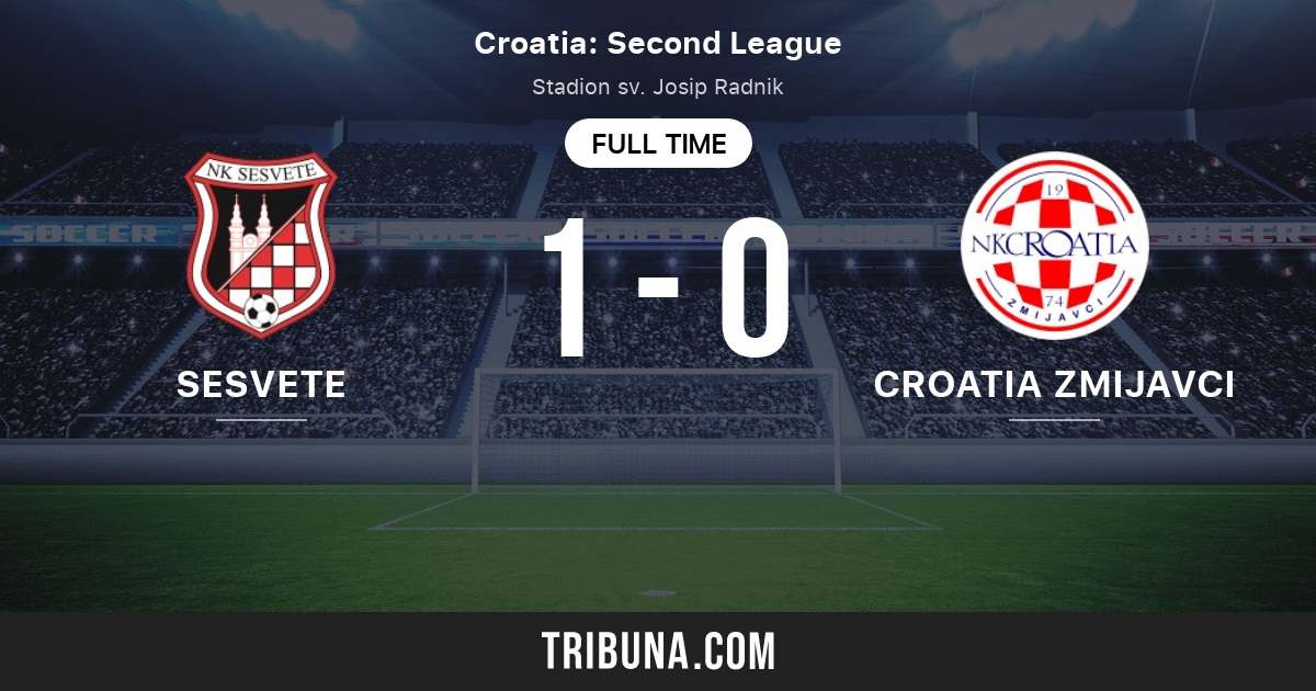 NK Radnik Sesvete vs NK Croatia Zmijavci Head to Head statistics match