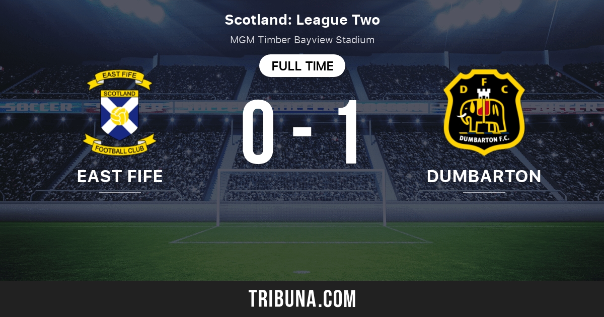 East Fife vs Dumbarton Live Score, Stream and H2H results 11/11/2023