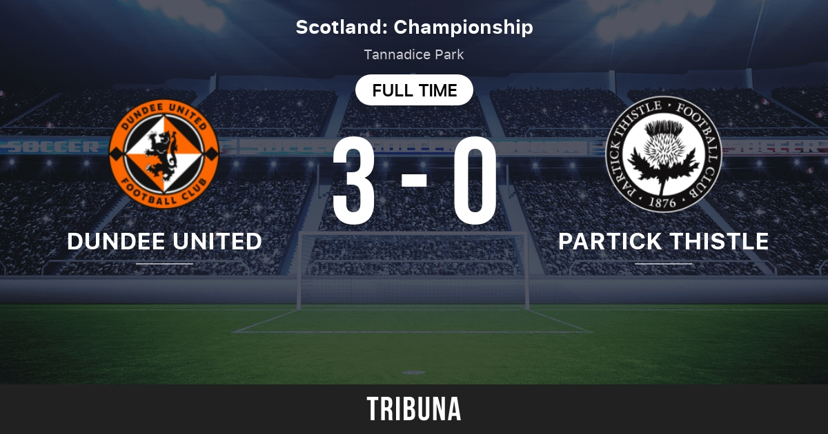 Dundee United Vs Partick Thistle: Live Score, Stream And H2H Results 12 ...