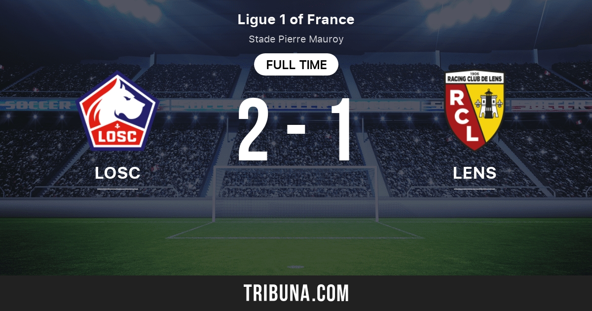 Lille vs Lens Score en direct, Stream et résultats H2H 3/29/2024