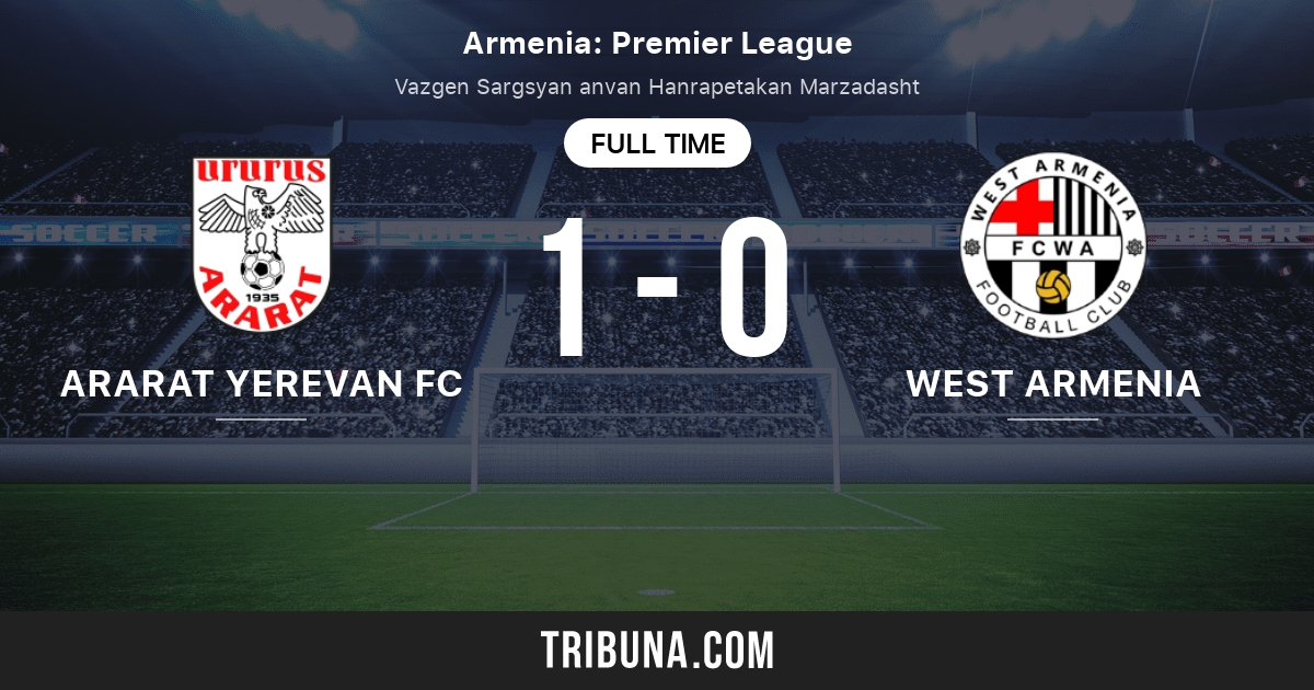 Ararat Yerevan FC vs West Armenia: Live Score, Stream and H2H results 2 ...