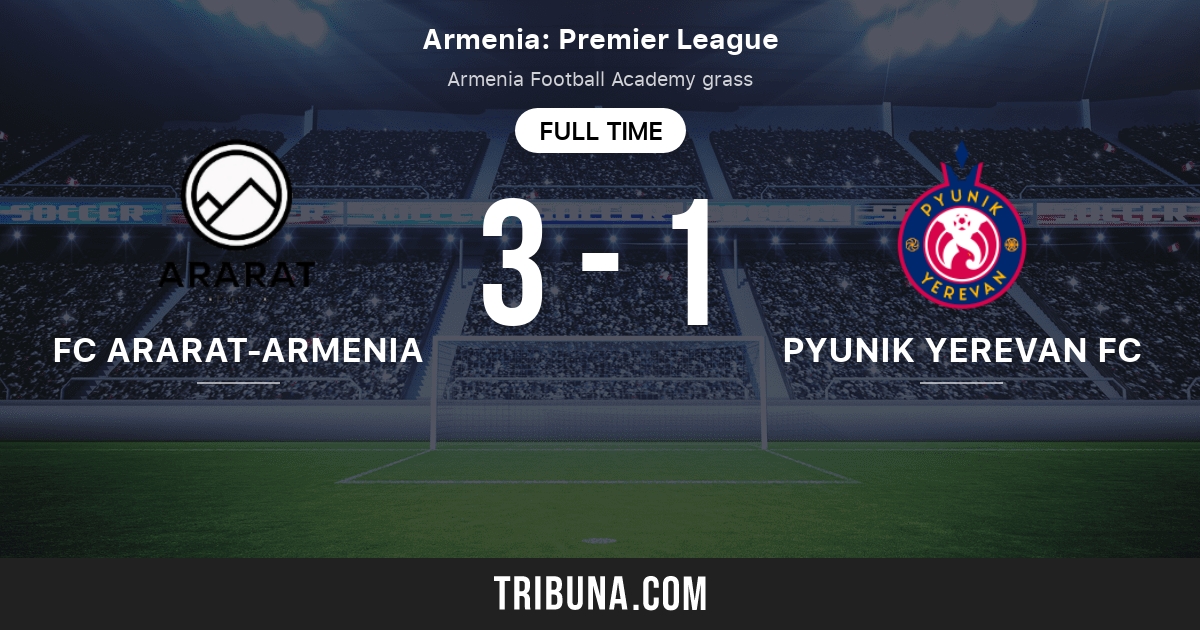 Ararat-Armenia is positive ahead of today's Europa League match 