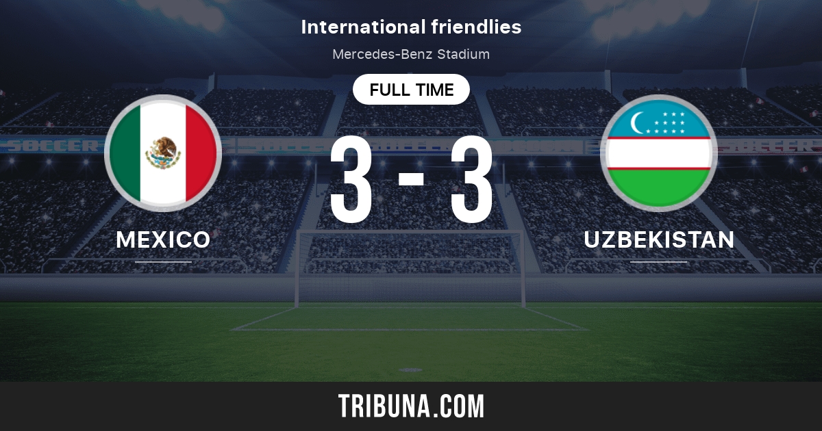 México vs Uzbekistán Marcador en vivo, Retransmisión y enfrentamientos