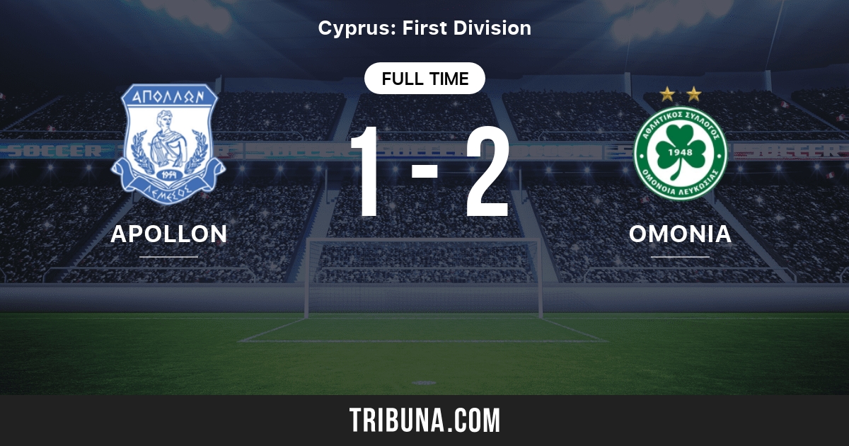 Apollon vs Omonia Live Score, Stream and H2H results 2/4/2024. Preview