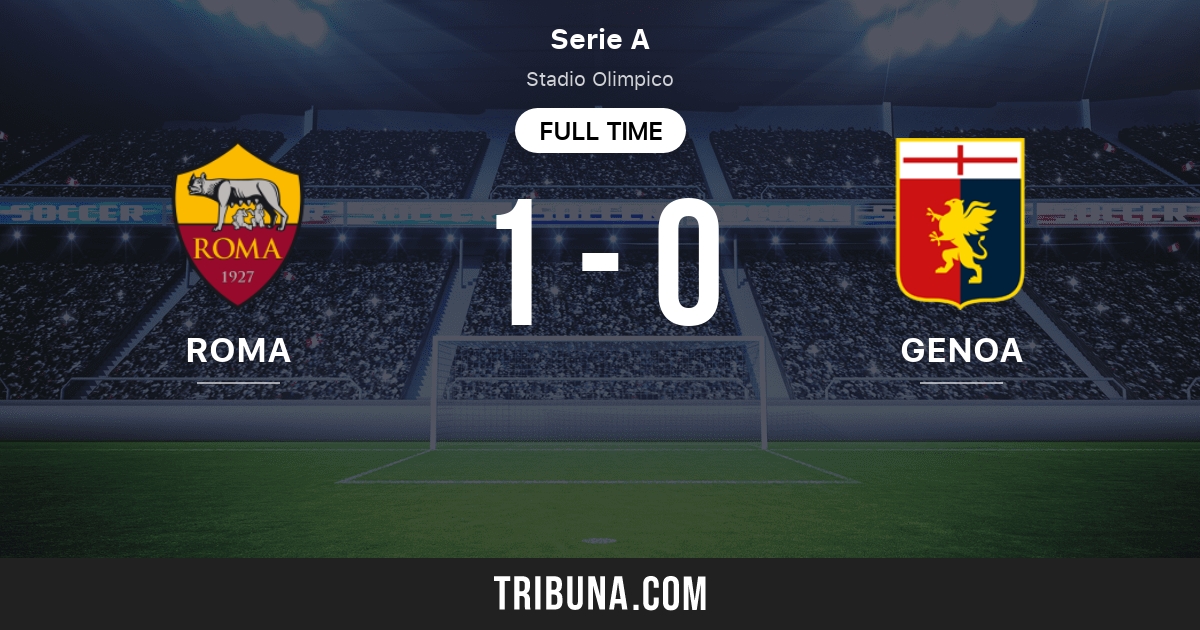 Genoa vs Roma LIVE: Serie A result, final score and reaction