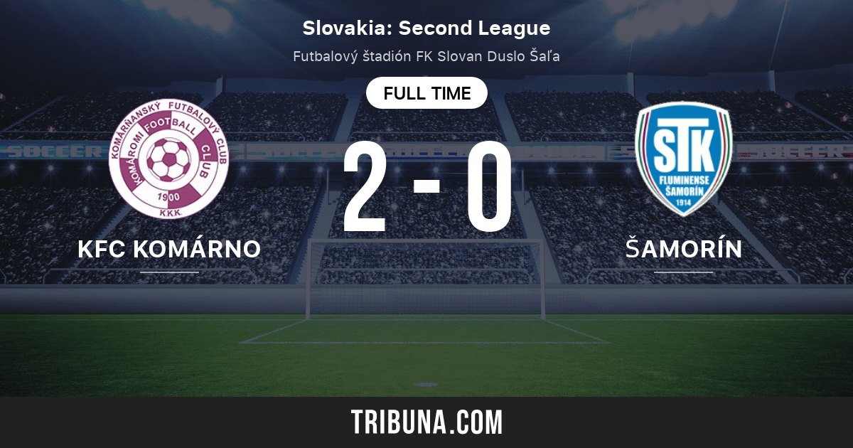 KFC Komarno vs Samorin Punteggi live, Stream e risultati Testa a Testa
