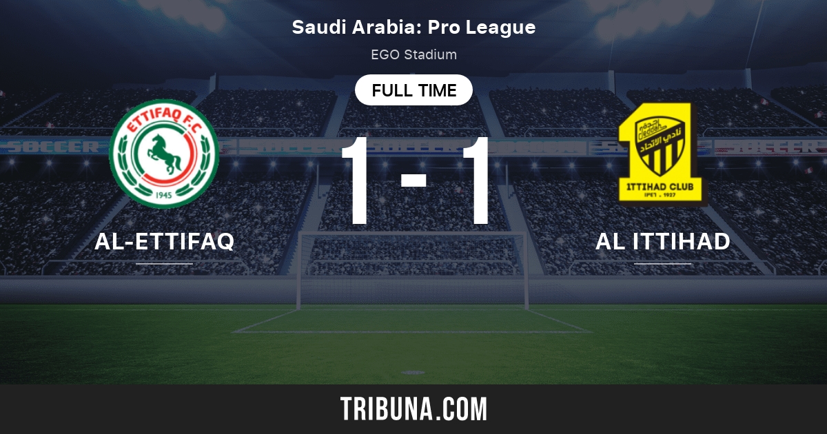 SEPAHAN vs AL ITTIHAD LIVE AFC CHAMPIONS LEAGUE 2023-24 ROUND 2 SCOREBOARD  