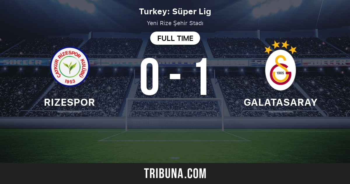 Rizespor vs Galatasaray Live Score, Stream and H2H results 10/28/2023