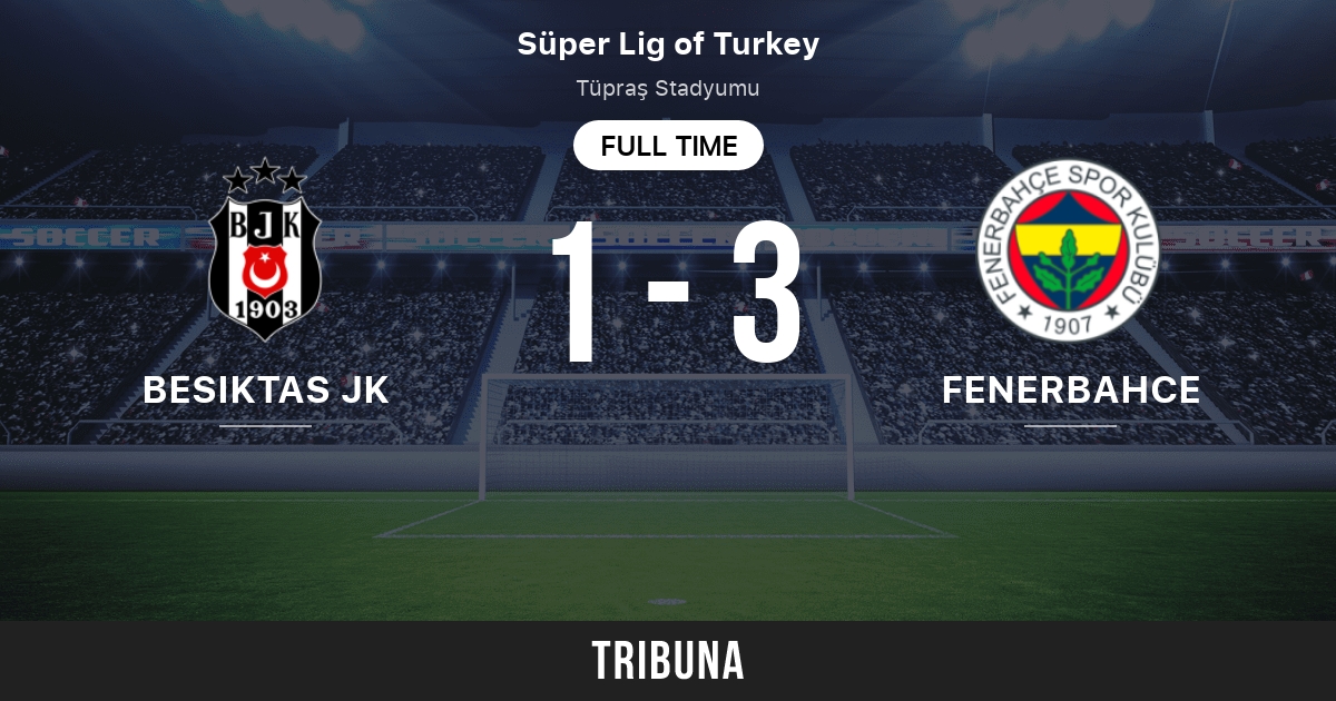 Post Match Thread: Beşiktaş 2-3 Lugano