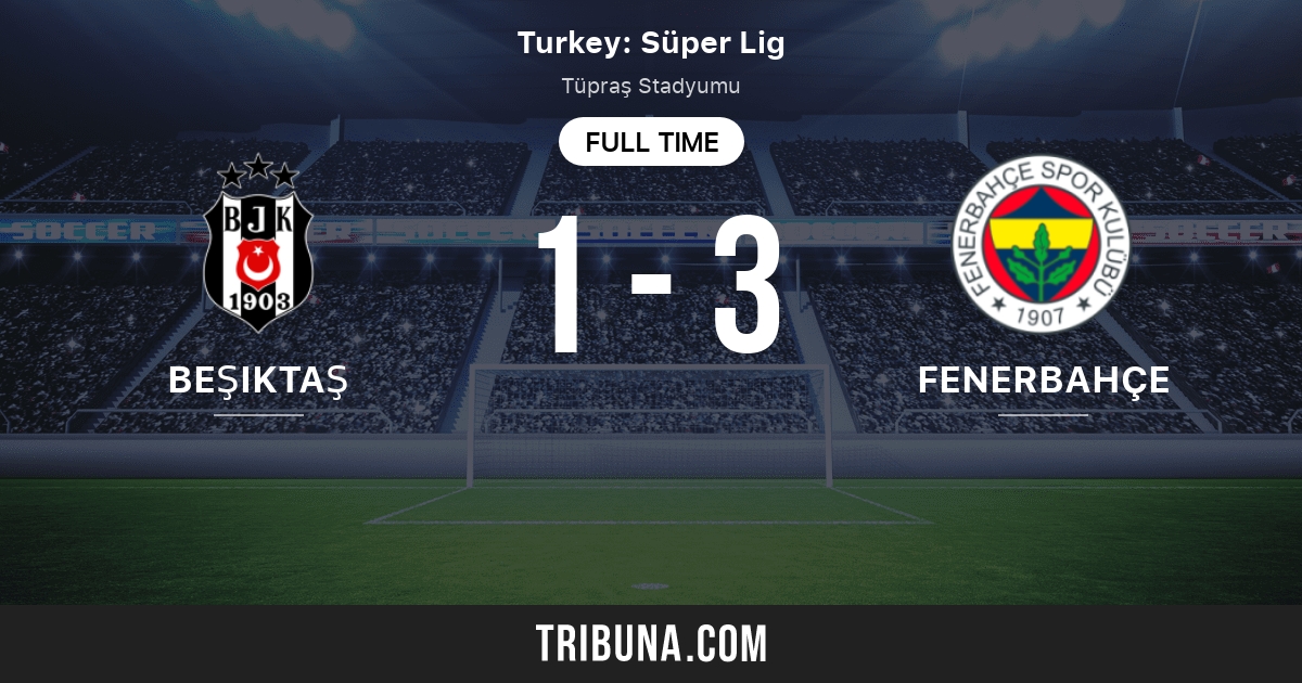 Post Match Thread: Beşiktaş 2-3 Lugano