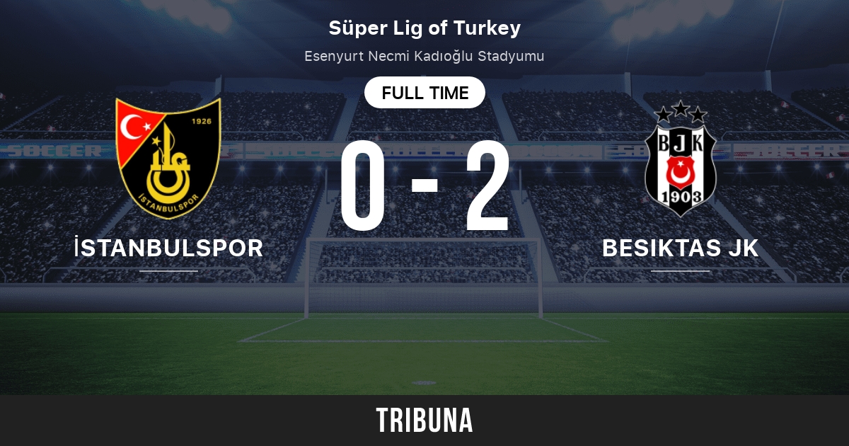 3-1 Beşiktaş vs İstanbulspor: scores Today Live 18 March 2023 16:00