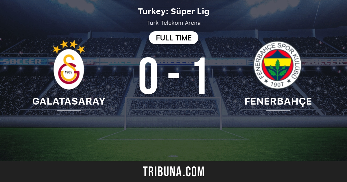 Galatasaray vs Fenerbahce Live Score, Stream and H2H results 5/19/2024. Preview match