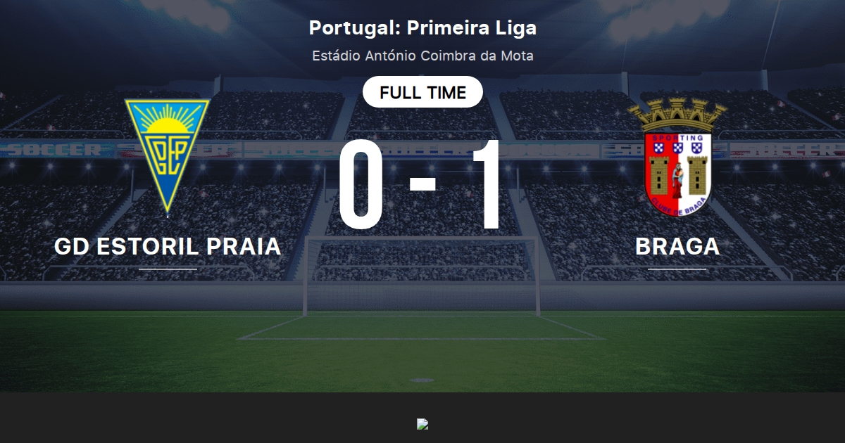 Estoril-Praia vs Braga: Score en direct, Stream et résultats H2H 4/13