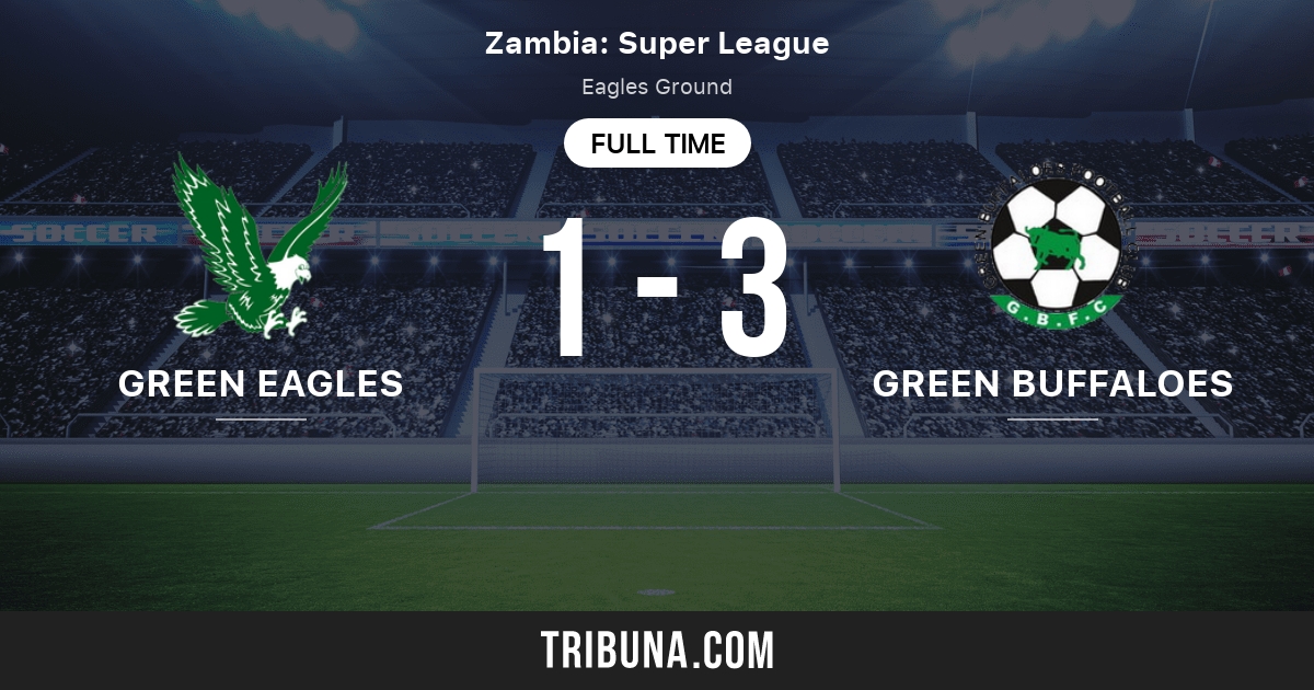 Bola24 Zambia - Club Friendly Results Green Eagles 2-1