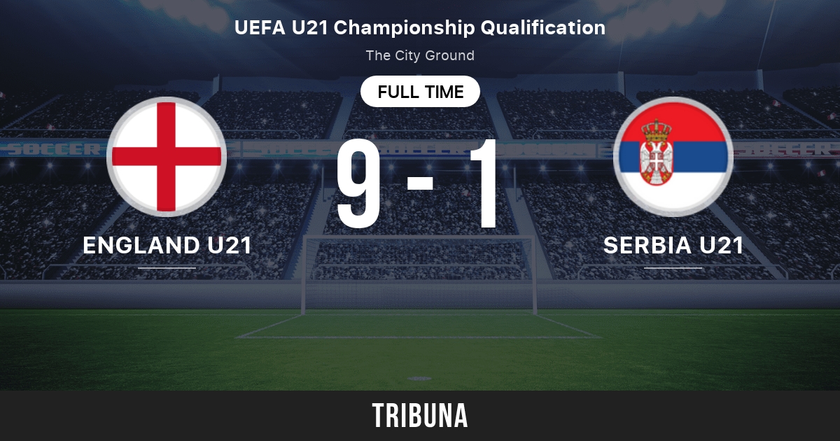 England U21 vs Serbia U21 Live Score, Stream and H2H results 10/12