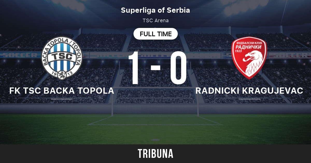 FK Radnicki Nis vs FK Tsc Backa Topola: Live Score, Stream and H2H