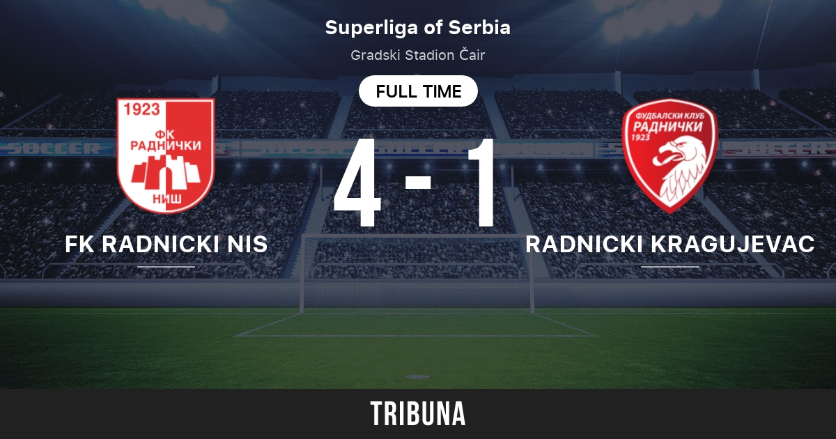 Serbia - FK Radnički Niš - Results, fixtures, squad, statistics