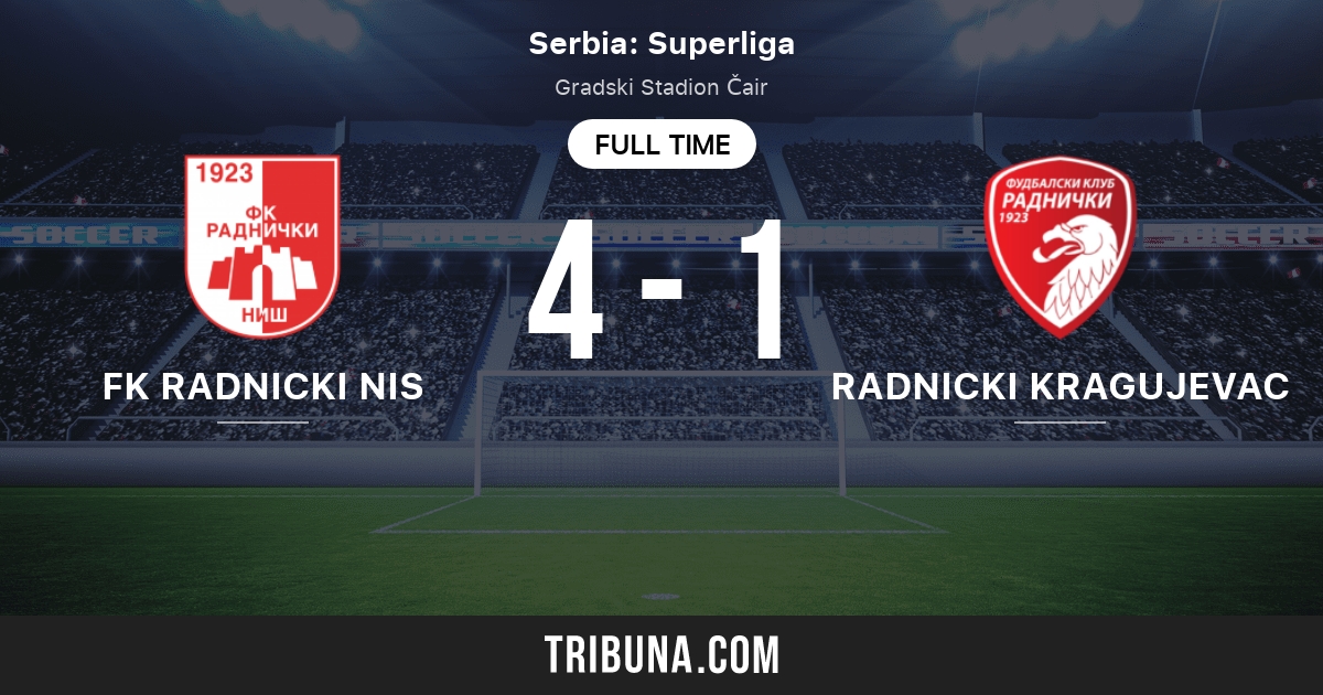 Red Star vs Radnicki Nis score today - 30.09.2023 - Match result ⊕