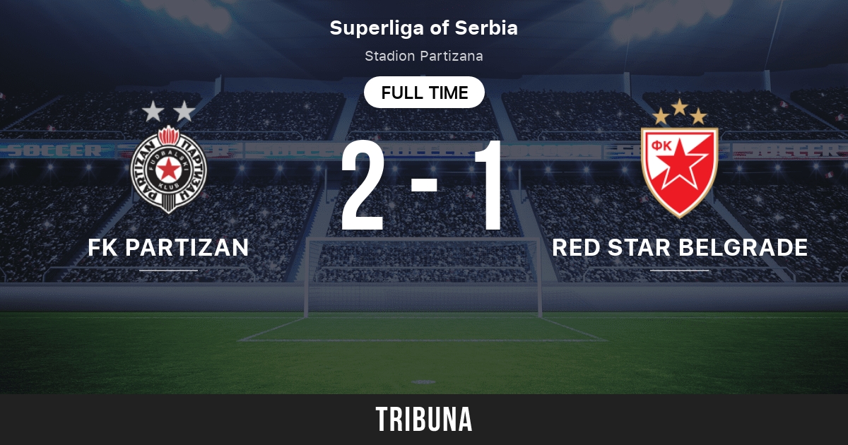 FK Zeleznicar Pancevo - Partizan Belgrade Live - Mozzart Bet SuperLiga:  Football Scores & Highlights - 22/09/2023