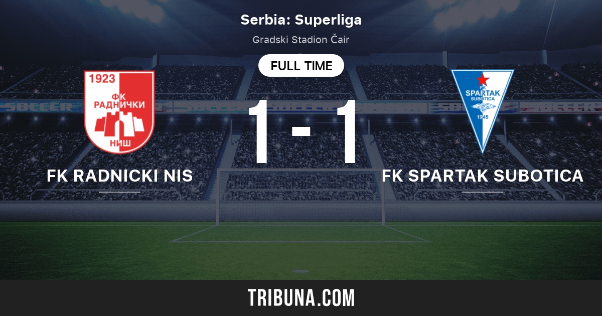 FK Radnicki Nis 1-1 FK Spartak Subotica :: Resumos :: Videos 