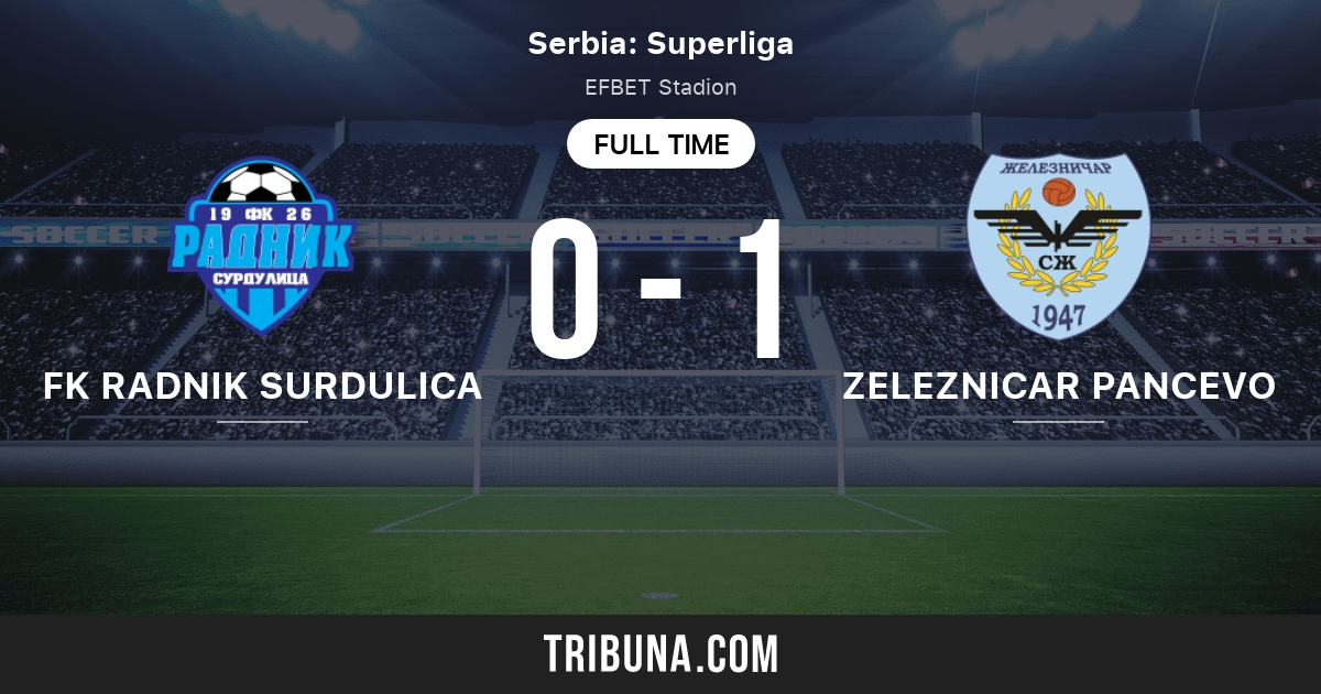 FK Radnik Surdulica vs Zeleznicar Pancevo - live score, predicted