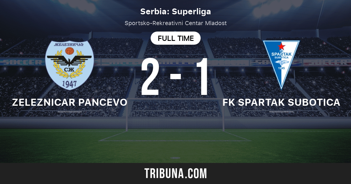 Serbia - FK Novi Pazar - Results, fixtures, tables, statistics