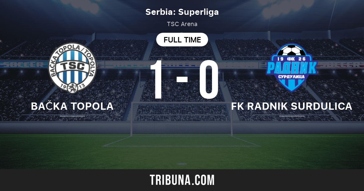 FK TSC Backa Topola x Radnicki Nis » Placar ao vivo, Palpites