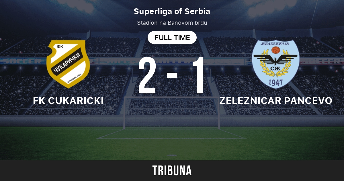 FK Zeleznicar Pancevo - Cukaricki Live - Mozzart Bet SuperLiga: Football  Scores & Highlights - 04/09/2023