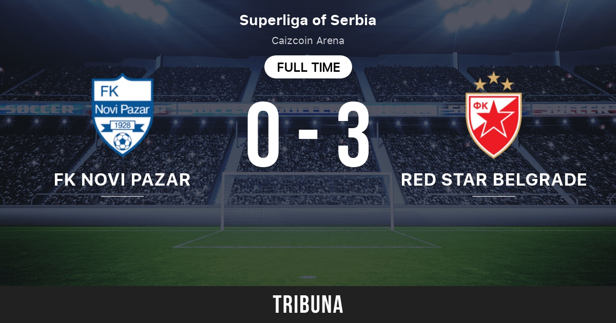 Serbia - FK Novi Pazar - Results, fixtures, tables, statistics