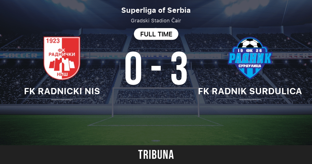 FK Radnik Surdulica 0-0 FK Radnicki Nis :: Videos 