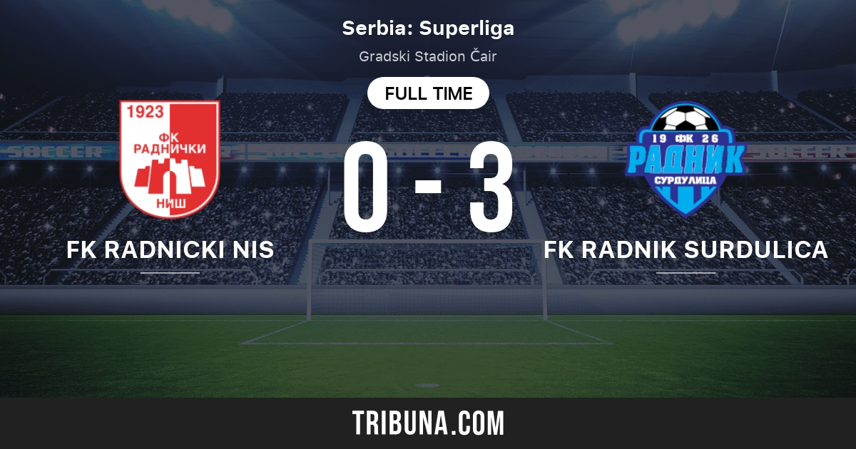 FK Radnik Surdulica vs Radnicki Nis Prediction, Odds & Betting