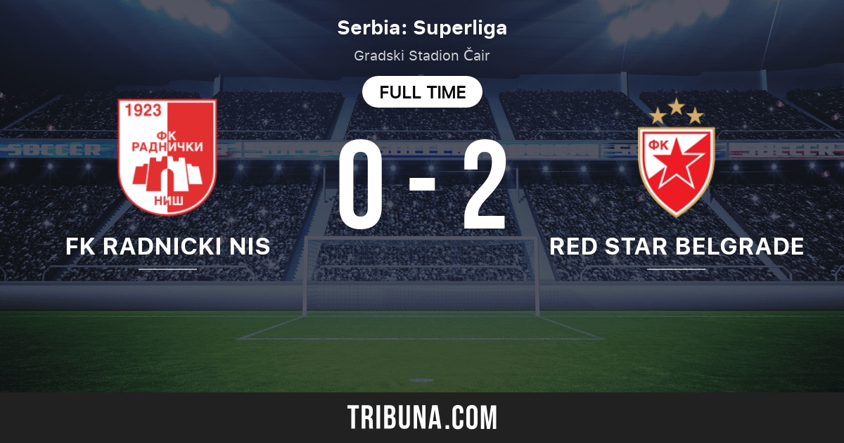 Red Star Belgrade vs Radnicki Nis Predictions - 06/12/2023