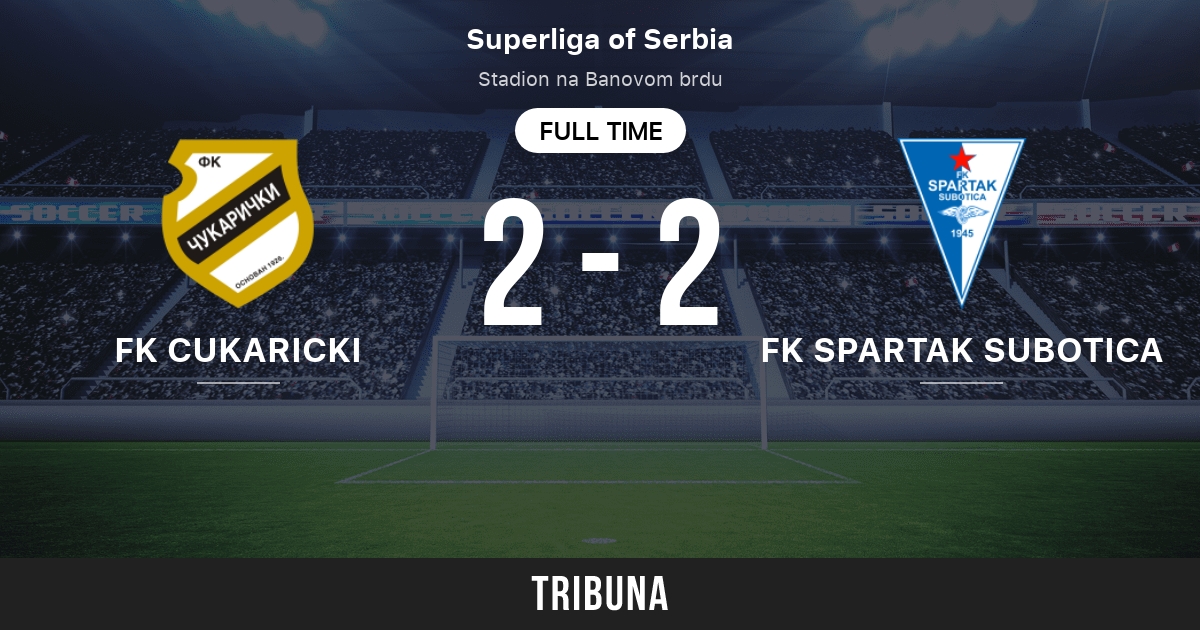 ZFK Spartak Subotica 3-1 FK Radnik Surdulica :: Highlights :: Videos 