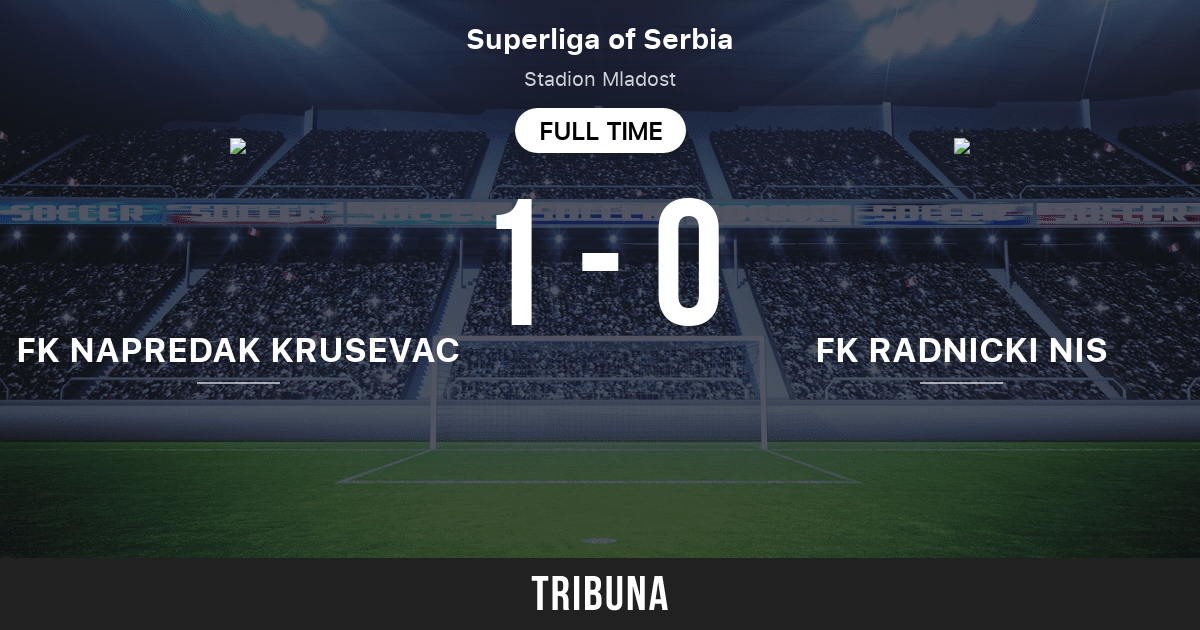 FK Napredak Krusevac vs FK Radnicki Nis: Live Score, Stream and