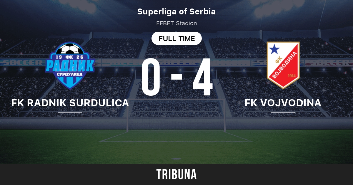 FK Radnik Surdulica vs FK Vojvodina: Live Score, Stream and H2H