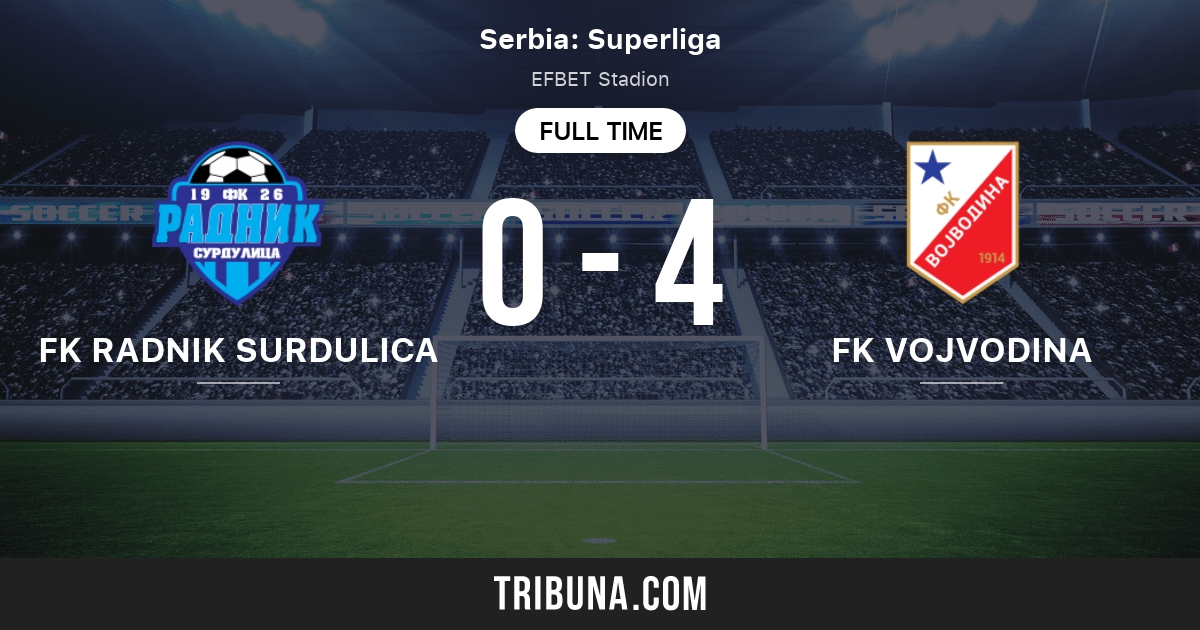 FK Radnik Surdulica vs FK Vojvodina: Live Score, Stream and H2H