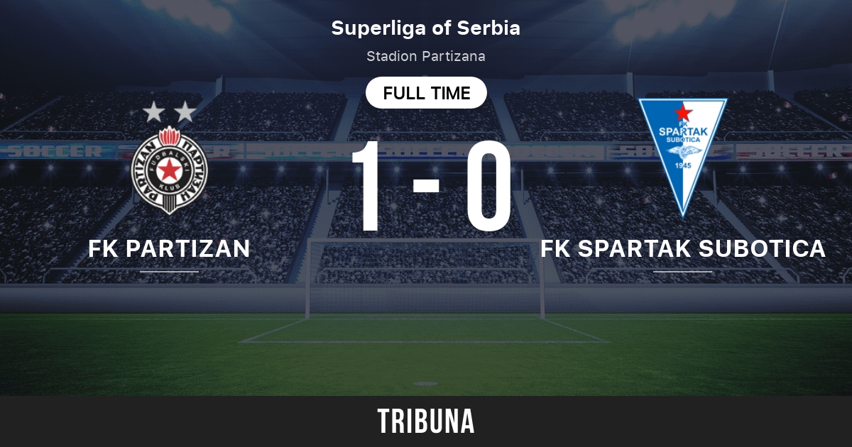 FK Spartak Subotica  Meridian Super League Team Statistics - Soccer  Database Wettpoint