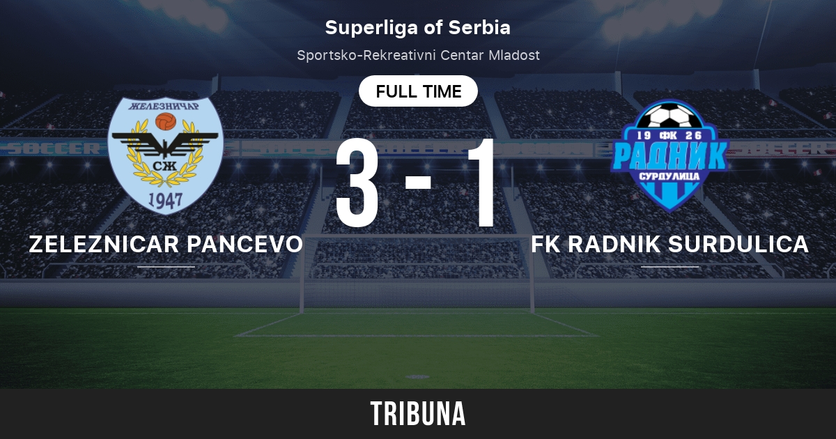 FK Radnik Surdulica vs Zeleznicar Pancevo - live score, predicted lineups  and H2H stats.