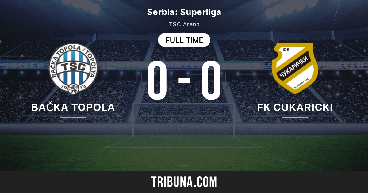 Classificações: Bačka Topola x Radnički Niš - 03/12/2023 - SuperLiga