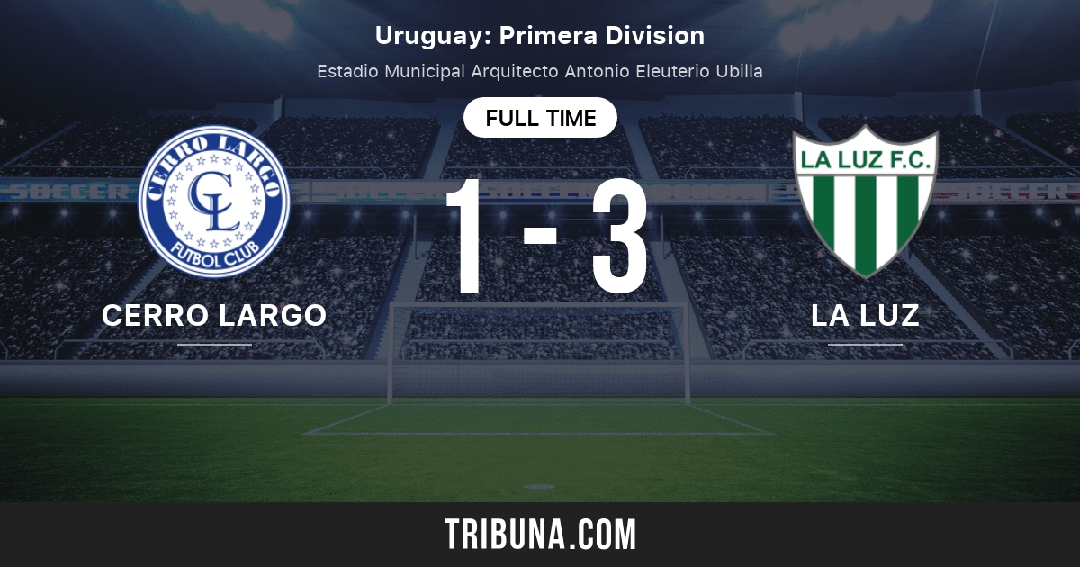 Prediction Cerro Largo vs La Luz: 18/10/2023 - Uruguay - Primera