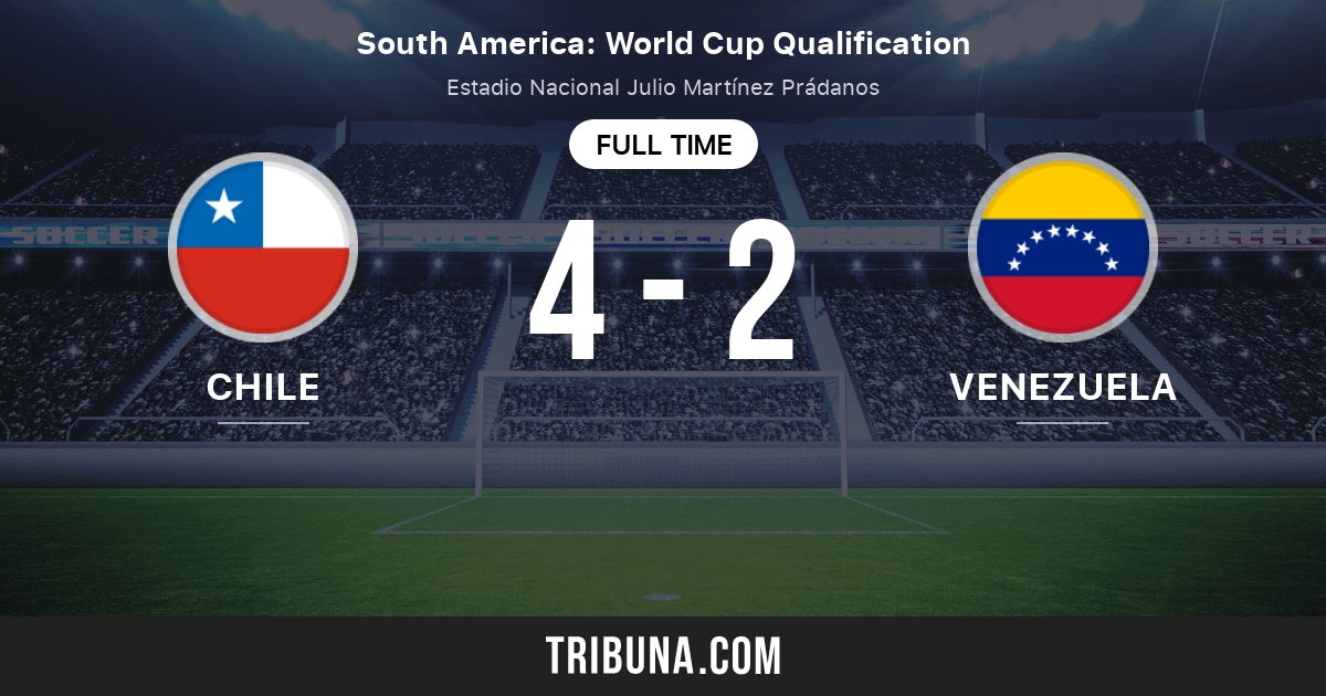 Chile vs Venezuela Marcador en vivo, Retransmisión y enfrentamientos